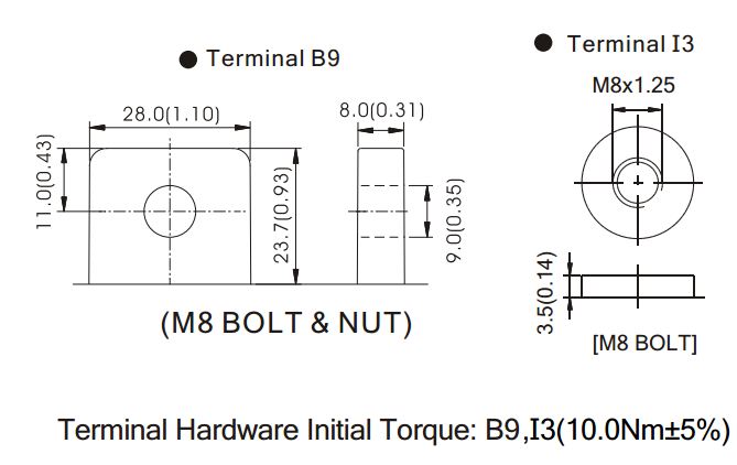 bb battery bps200 12 klemma